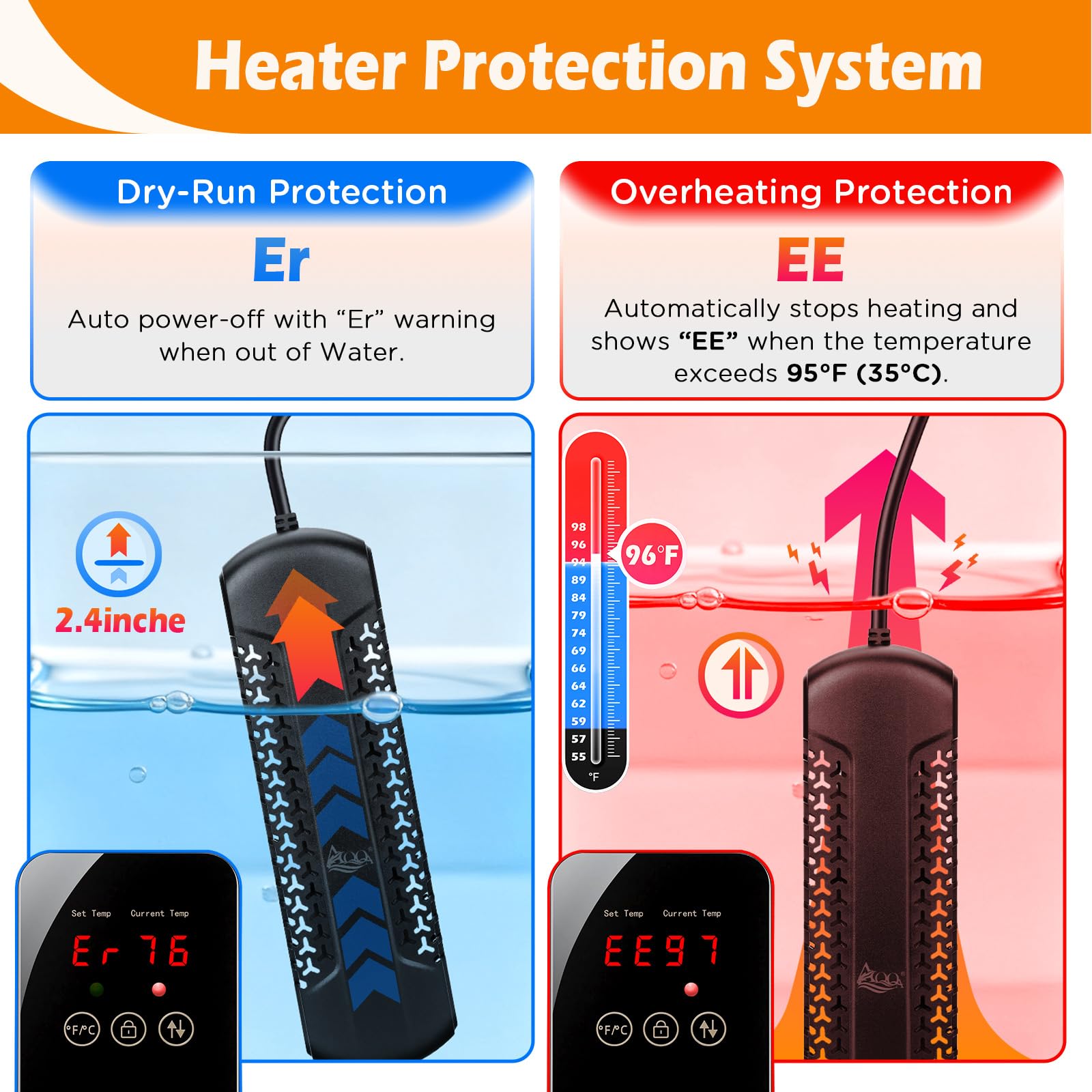 AQQA Aquarium Heater,300W Fish Tank Heater with External LED Thermostat Controller,Submersible Quartz Glass Aquarium Heater,Intelligent Overheat,Over-Temp Protection,Memory Function,for 115-300L Tank