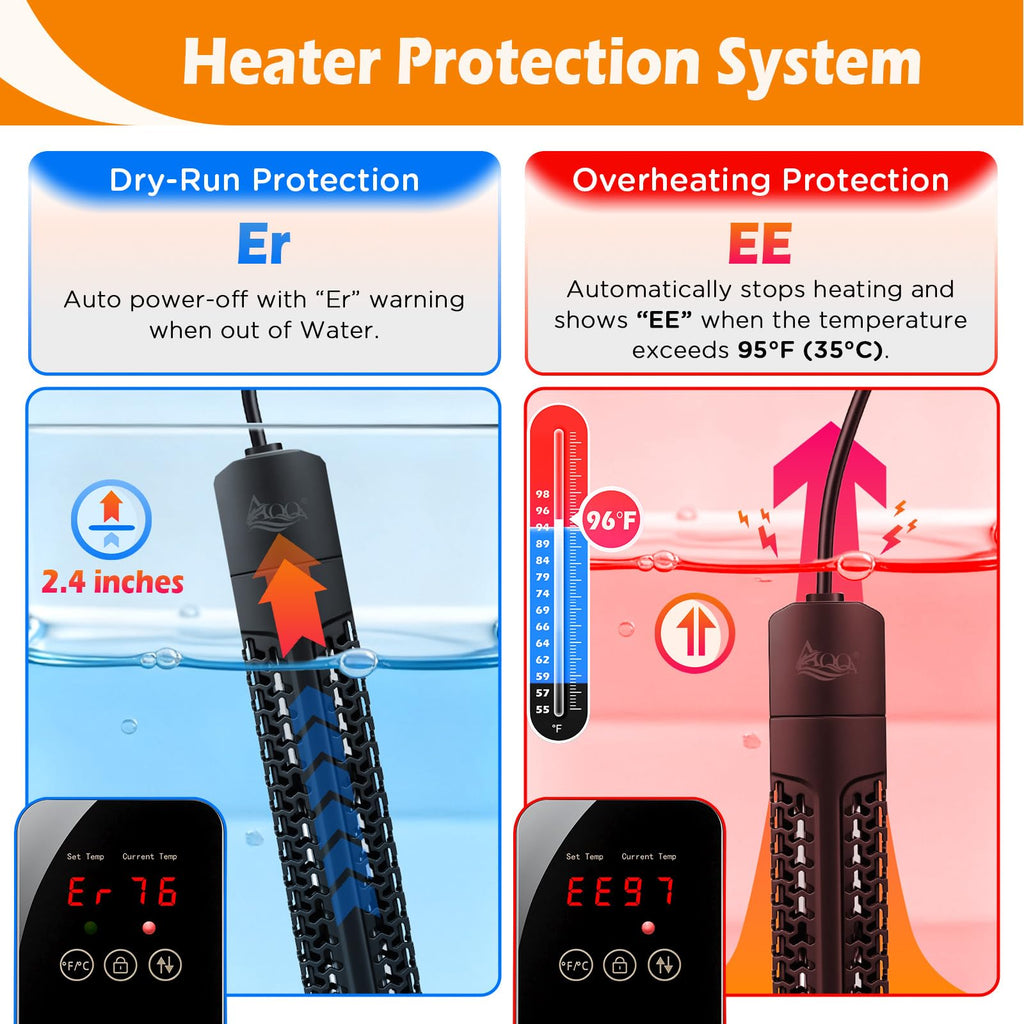 AQQA Aquarium Heater,300W Fish Tank Heater with External LED Thermostat Controller,Submersible Quartz Glass Aquarium Heater,Intelligent Overheat,Over-Temp Protection,Memory Function,for 115-300L Tank