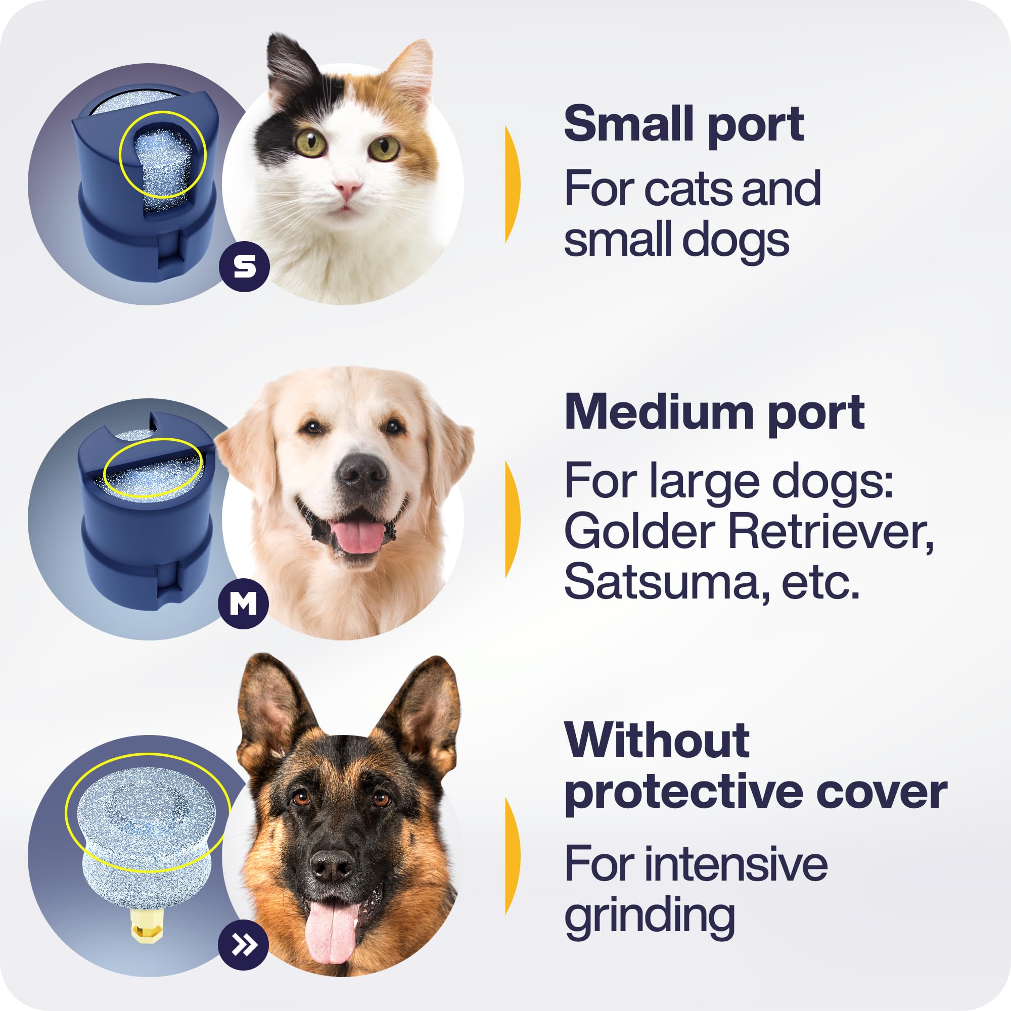 Dog Nail Grinders Silent Dog Claw Grinder Dog Nail Grinder for Dogs Claws Safe Dog Nail Trimmer Electric Pet Nail Grinder for Dogs Nail File